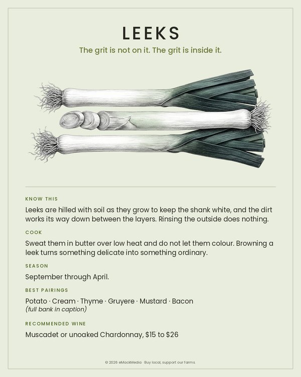 Leeks card